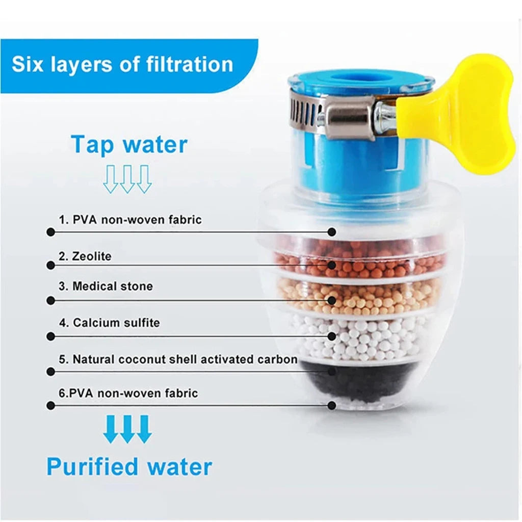 PureFlow - Portable Water Filter - Pelipper