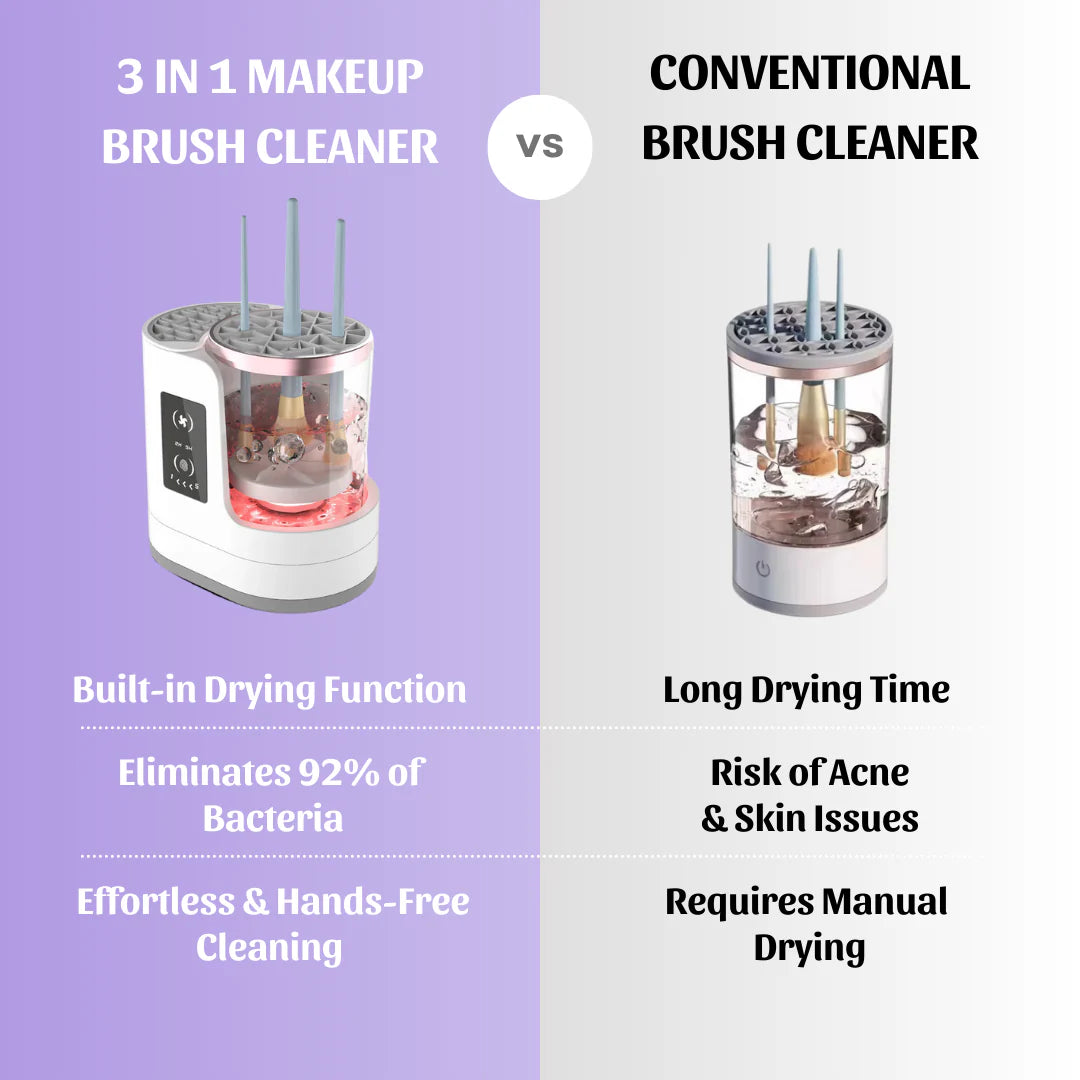 GlamSpin - Makeup Brush Cleaner - Pelipper